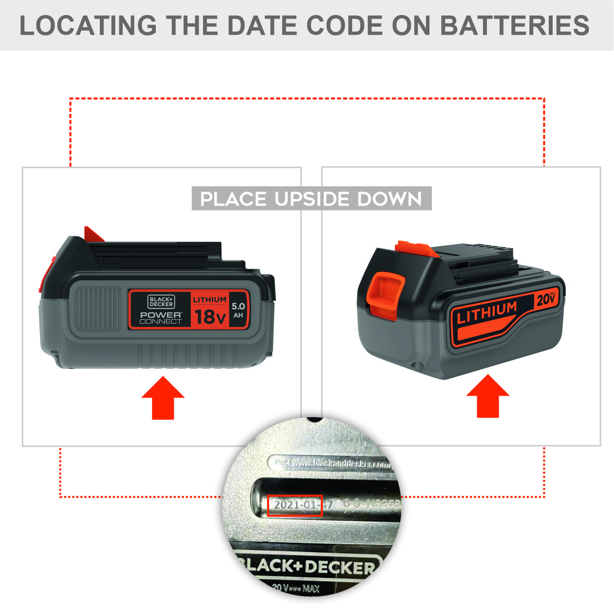 How can I locate the date code on BLACK DECKER batteries and