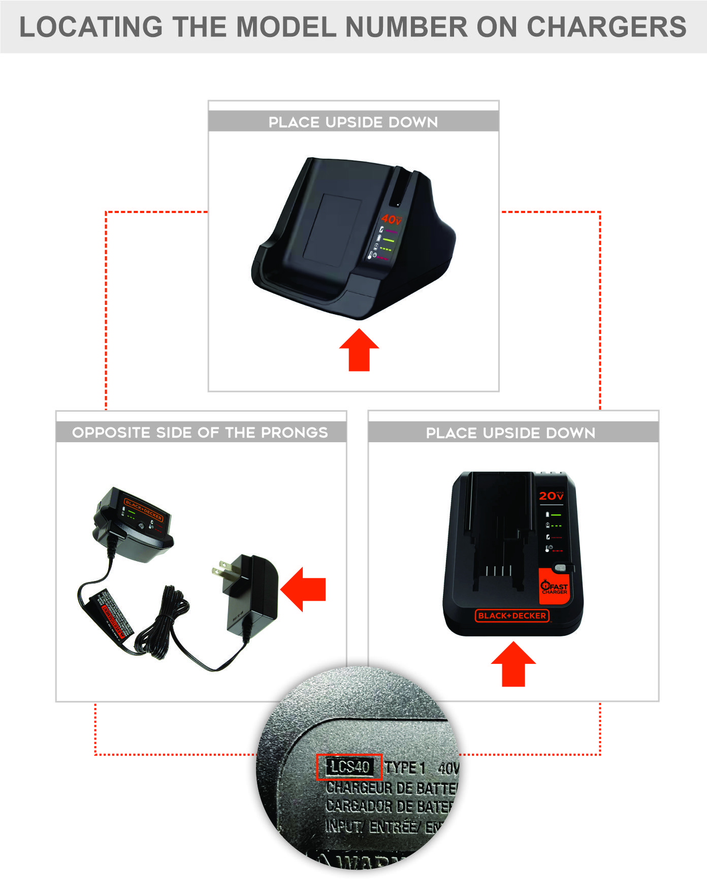 Black & Decker Lithium Battery Charger Not Working Troubleshooting 