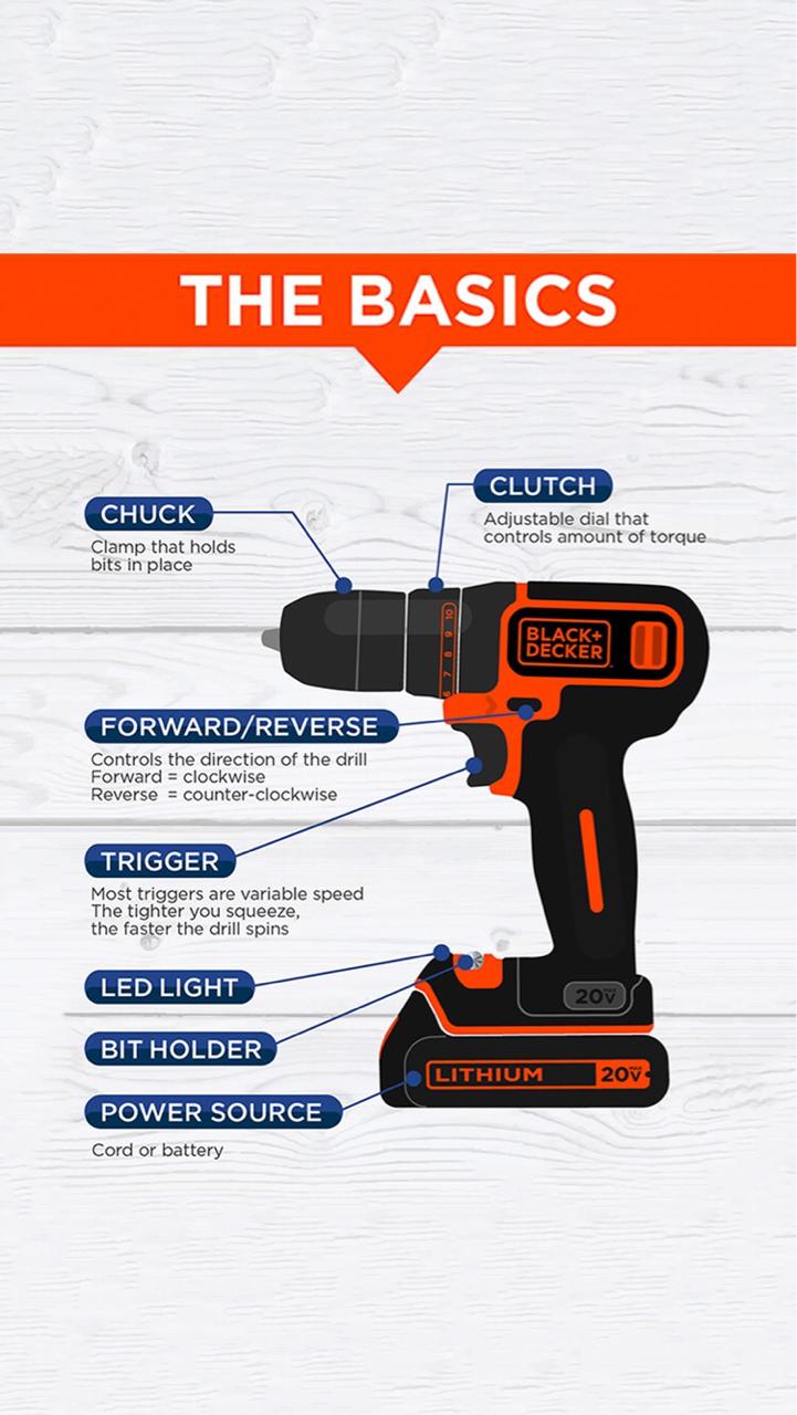 I would like to know about cordless drills basics like chuck